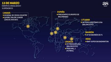 La evolución día a día de los eventos deportivos cancelados por el coronavirus