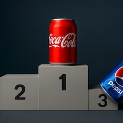 Pepsi continues free fall to 4th place in the Soda Wars: These are the top-3 soft drinks in the U.S.