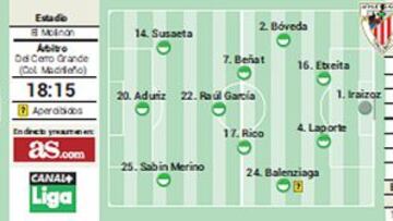Un partido de máxima tensión