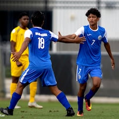 Dos futbolistas de Nicaragua se prueban en la MLS