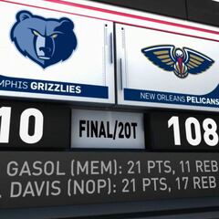 Resumen de New Orleans Pelicans - Memphis Grizzlies