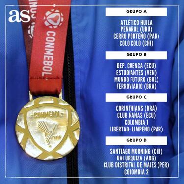 Definidos los grupos de la Copa Libertadores Femenina 2019