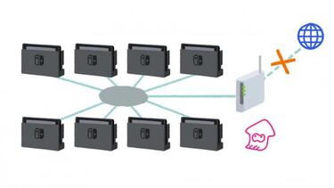 Splatoon 2 sí tiene chat de voz interno, pero no lo usarás