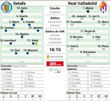 Tres años sin tres de tres