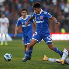Los Sub 21 que más jugaron en la primera rueda del Campeonato 2022
