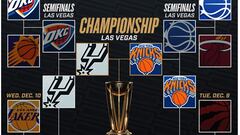 Así queda la final de la NBA Cup: fecha y horario del Knicks-Spurs que decidirá el título