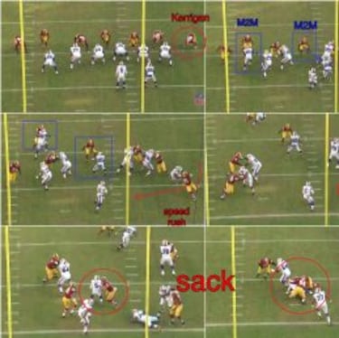 Claves para seguir el Washington Redskins - Green Bay Packers