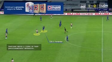 El aporte de ‘Pol’ Fernández a Cruz Azul