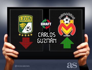 Todos los movimientos del Draft del Apertura 2017 en imágenes