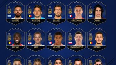 TOTY de FIFA: Los 55 mejores jugadores del año
