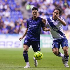 Puebla (0-1) Cruz Azul: Resumen del partido