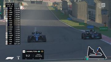 As赤 fue el momento en el que Alonso adelant車 a Hamilton