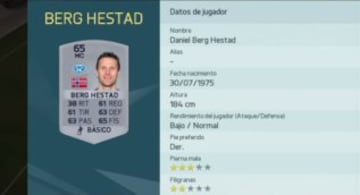 El 'Cuau' aparece en el 11 de veteranos del FIFA 16