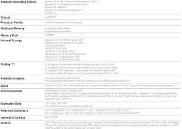 HP lanza el portafolio más grande de PC´s Premium