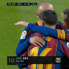 ¿Qué sería del Barça sin Messi? Brillante cómo le solucionó la papeleta a los de Koeman