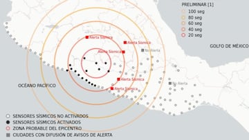 Sismos en México