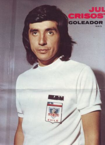 Tras su paso por la UC, Julio Crisosto recala en Colo Colo. Con los albos, ganó el Torneo Nacional de 1979 y la Copa Chile del mismo año.