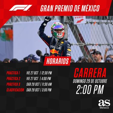 Checo Pérez en la Fórmula 1: Fechas y horarios del Gran Premio de México