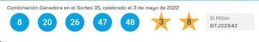 Euromillones: comprobar los resultados del sorteo de ayer, martes 3 de mayo