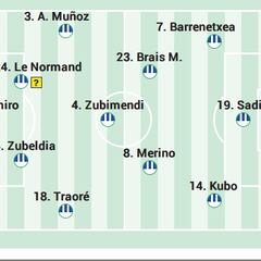 Alineación posible de la Real contra el Sevilla en LaLiga EA Sports