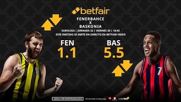 Fenerbahçe SK vs. Saski Baskonia: horario, dónde ver, pronósticos, estadísticas y clasificación