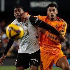 Cristhian Mosquera: 1700 razones para creer en el defensa