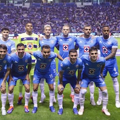 Posible alineación de Cruz Azul ante Atlético de San Luis