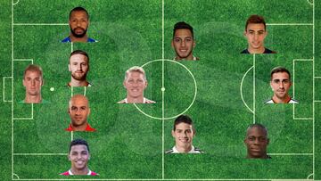 El once de los jugadores que aún pueden remecer el mercado