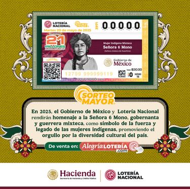 Resultados Sorteo Mayor 3971: números que cayeron y lista de premios hoy 20 de mayo del 2025