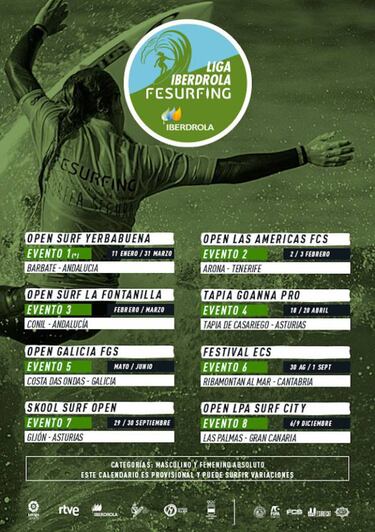Presentada la 'Liga Iberdrola Fesurfing' 2019