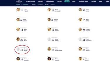 Claudio Reyna's son following in the steps of Christian Pulisic