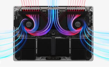 Así son los nuevos MacBook Pro: fecha de lanzamiento, precio y características