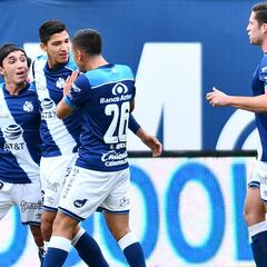 Ningún jugador del Puebla ha presentado síntomas de COVID-19