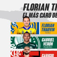Florian Thauvin, el jugador más caro del continente americano