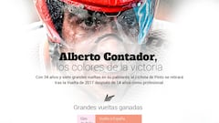 Alberto Contador, los
colores de la victoria