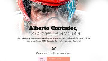 Alberto Contador, los
colores de la victoria