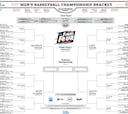 Descubre qué universidades jugarán el March Madness