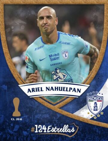 Las 124 estrellas en la historia del Pachuca (Del 1 al 124)