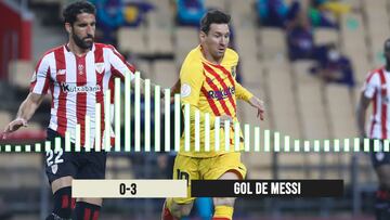 Otra noche más para su colección: así se narraron los goles de Messi