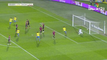 Resumen y goles del Las Palmas-Reus de LaLiga 1|2|3