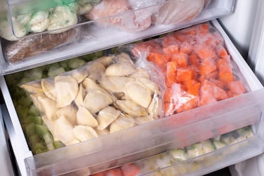 The safest and fastest methods for thawing food: beware of the “danger zone”