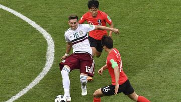 Héctor Herrera con la selección mexicana contra Corea del Sur