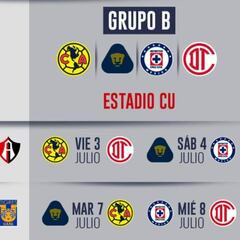 Liga MX: Calendario, fechas y horarios del torneo de pretemporada previo al Apertura 2020