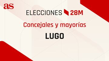 ¿Cuántos concejales se necesitan para tener mayoría en el Ayuntamiento de Lugo y ser alcalde?