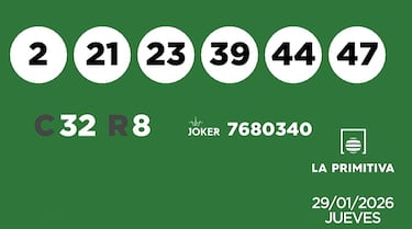 La Primitiva: comprobar los resultados del sorteo de hoy, jueves 29 de enero