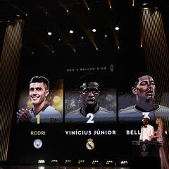 Es el único chileno que vota en el Balón de Oro y justifica así su elección: “Dejé fuera a Vinicius”