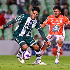 Cómo y dónde ver Pachuca vs Santos: fecha, horario y canal de transmisión, TV, jornada 2, Clausura 2025, Liga MX