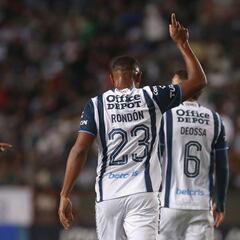 Salomón Rondón se viste de MVP con Pachuca en Concacaf Champions Cup