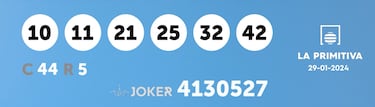 La Primitiva: comprobar los resultados del sorteo de hoy, lunes 29 de enero