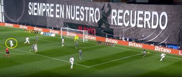 El Madrid practica la apata defensiva
